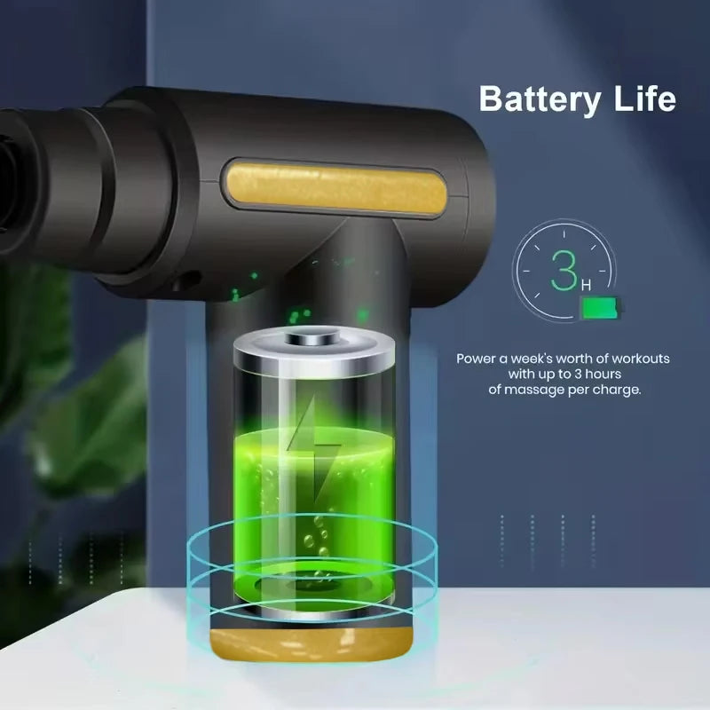 Portable Deep Tissue Massage Gun – 6-Speed Muscle Massager for Back, Neck & Full Body Recovery (USB Rechargeable)