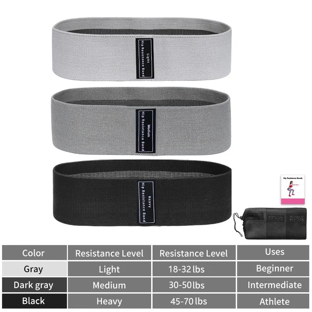 Fabric Resistance Bands Set – Non-Slip Hip & Glute Bands for Booty, Legs & Home Workouts