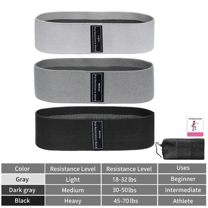 Fabric Resistance Bands Set – Non-Slip Hip & Glute Bands for Booty, Legs & Home Workouts